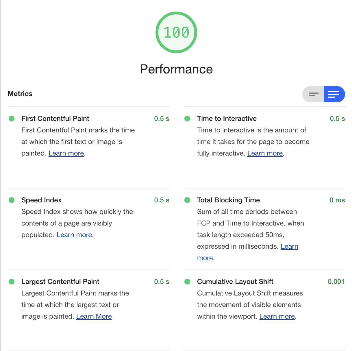 lighthouse performance audit